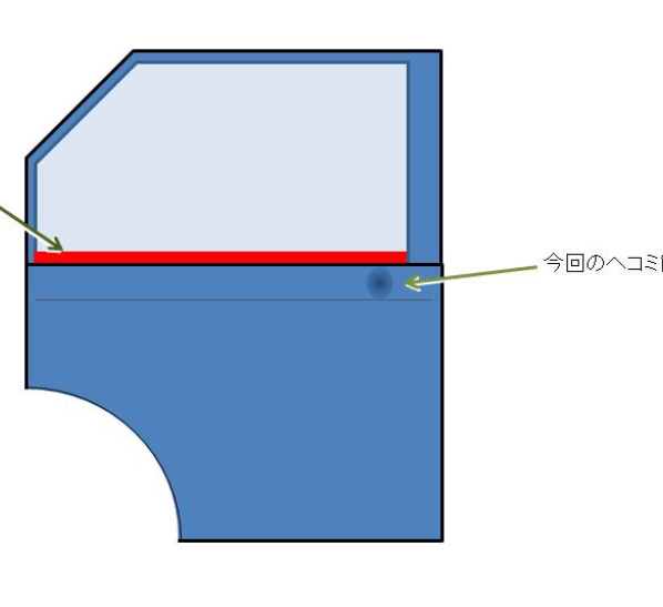 水切りモール_ドア